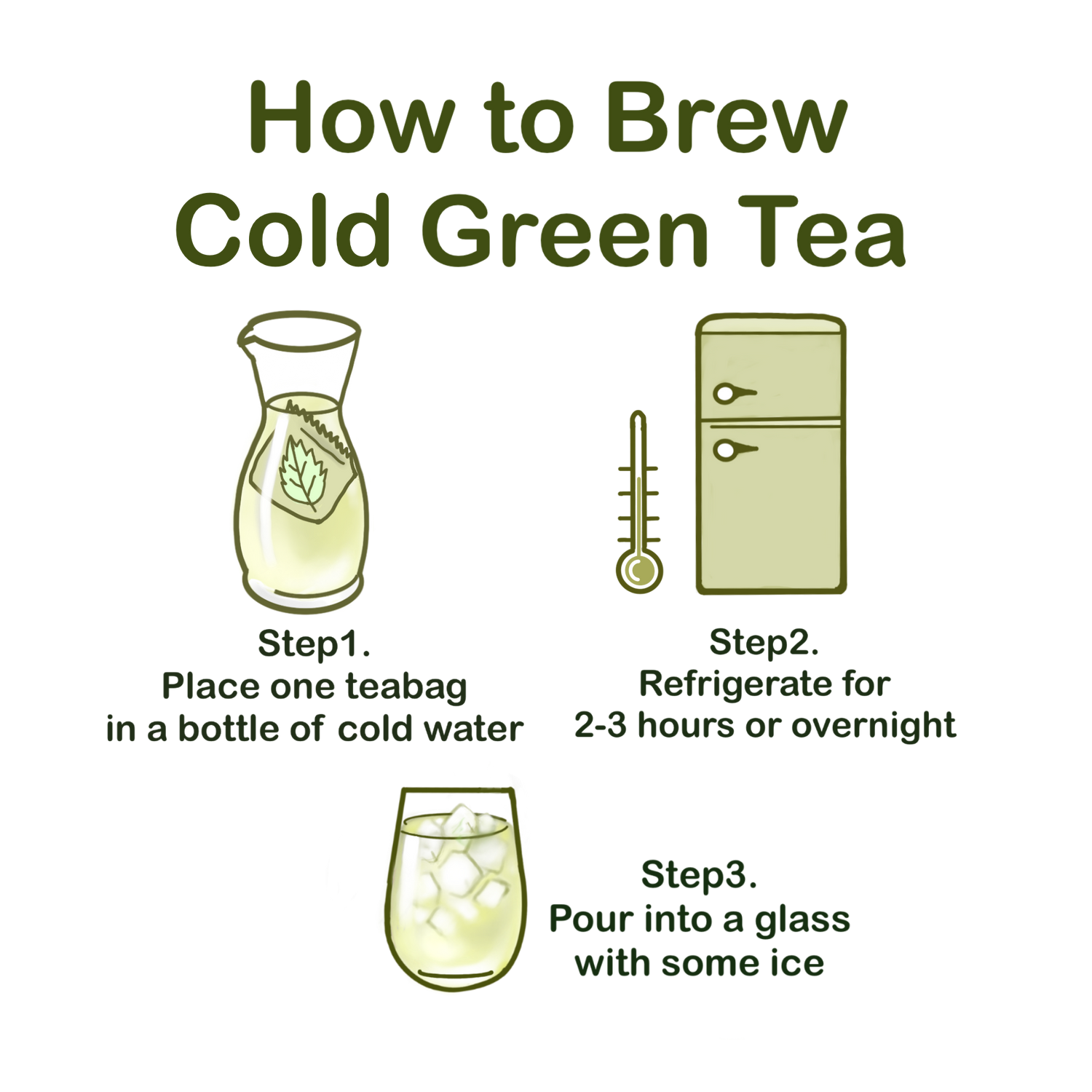 Cold Green Tea