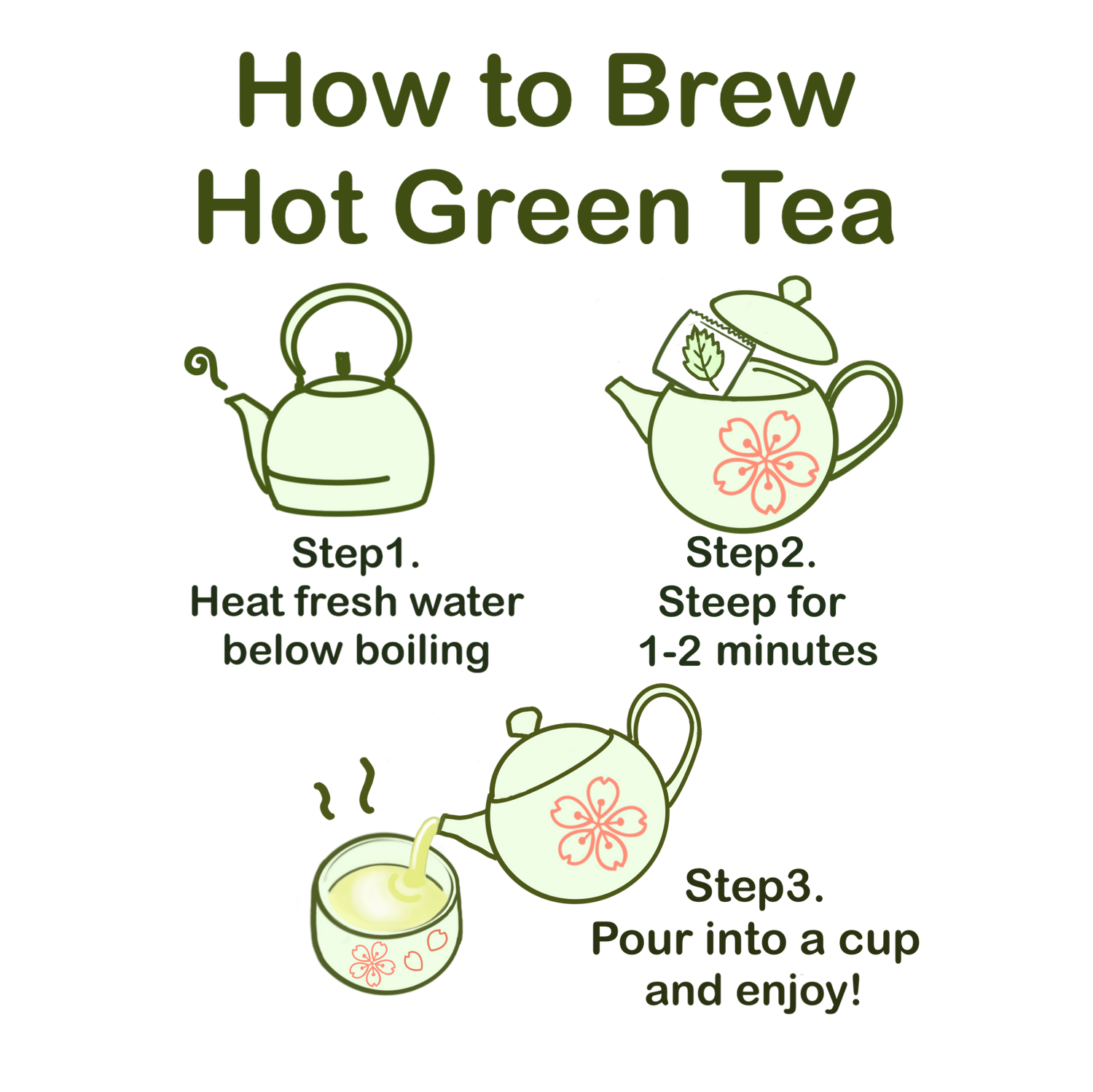 Best Green Tea