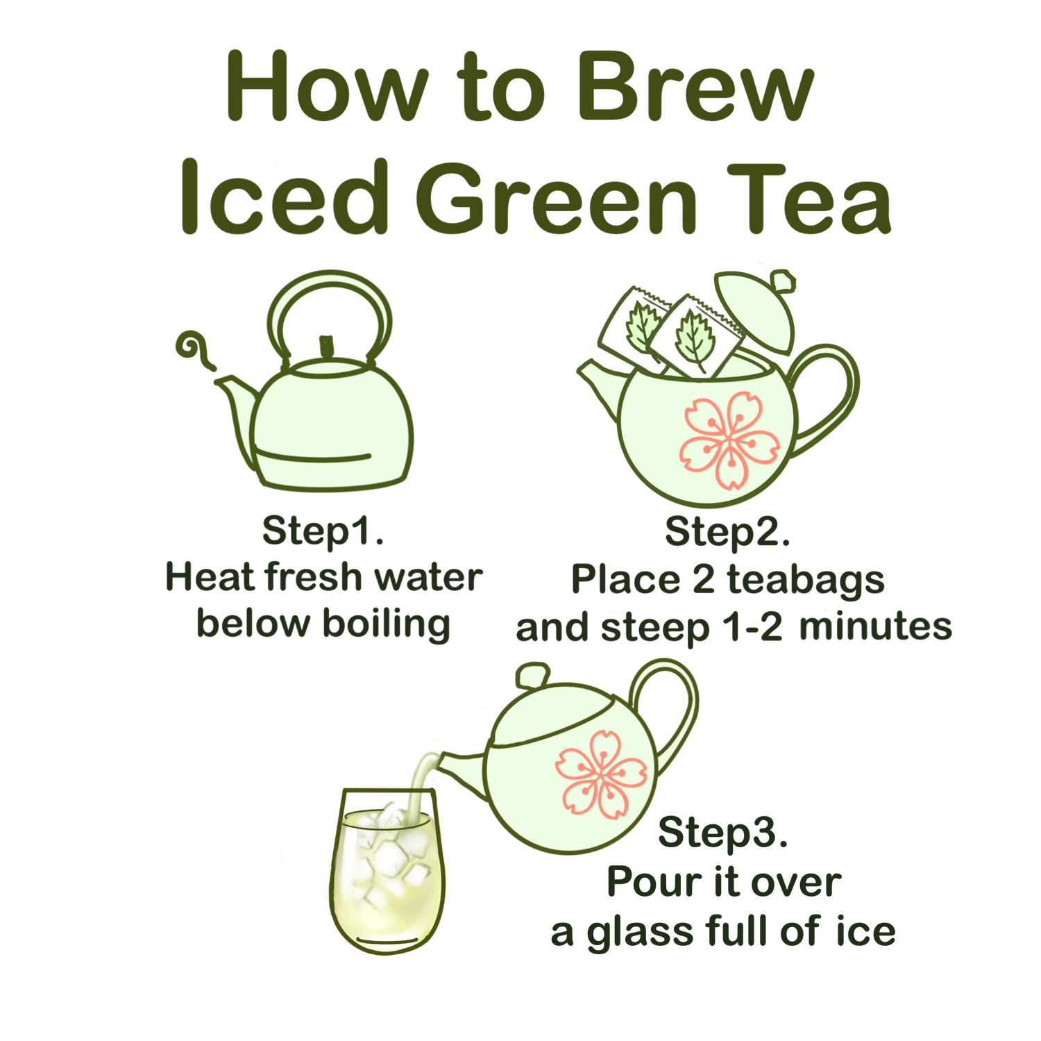 Best Green Tea