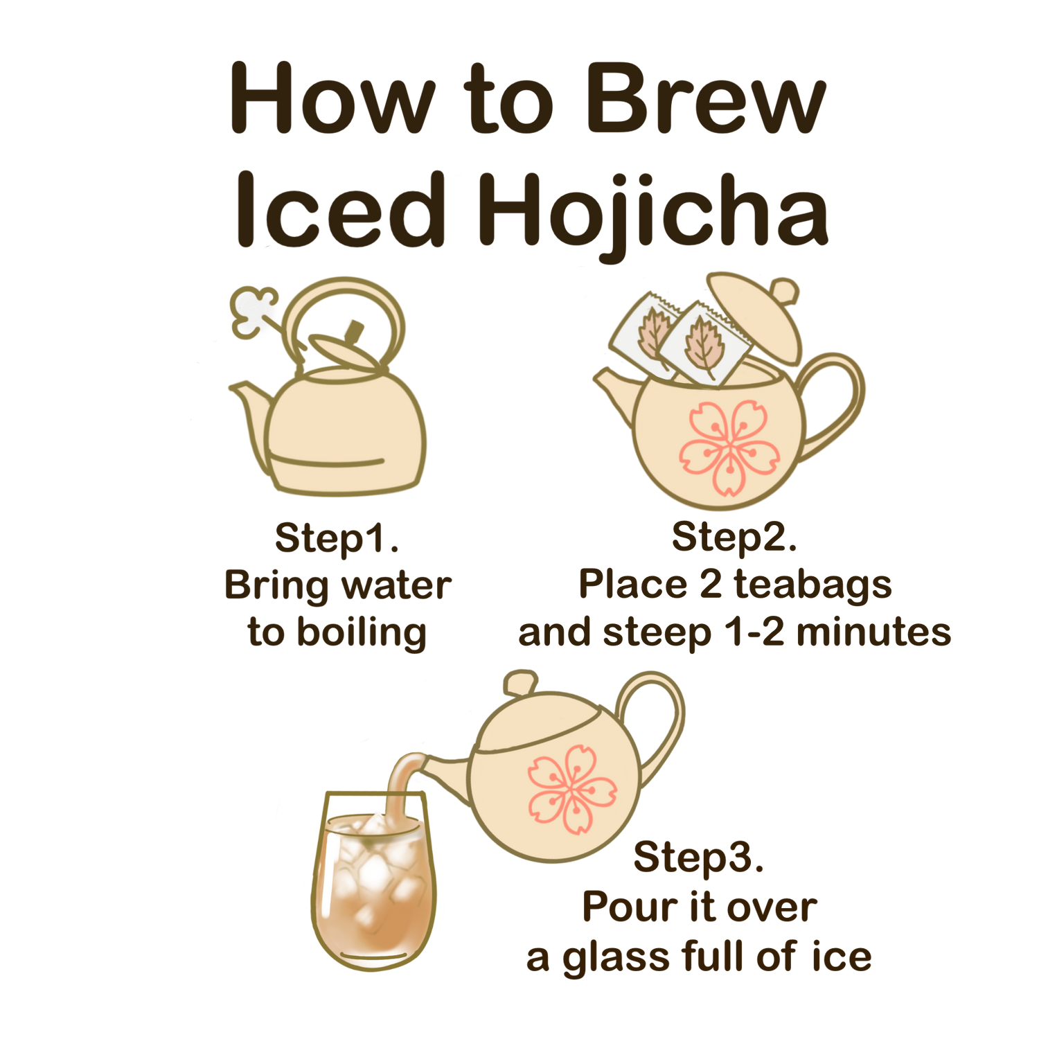 Roasted Tea