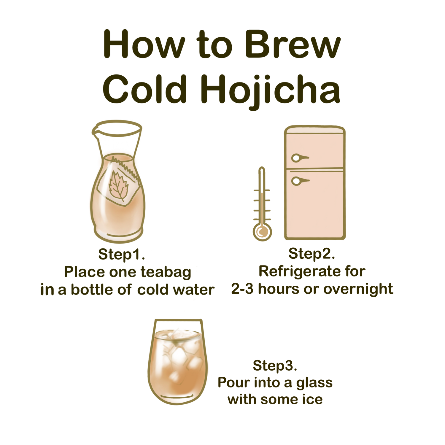 Best Green Tea