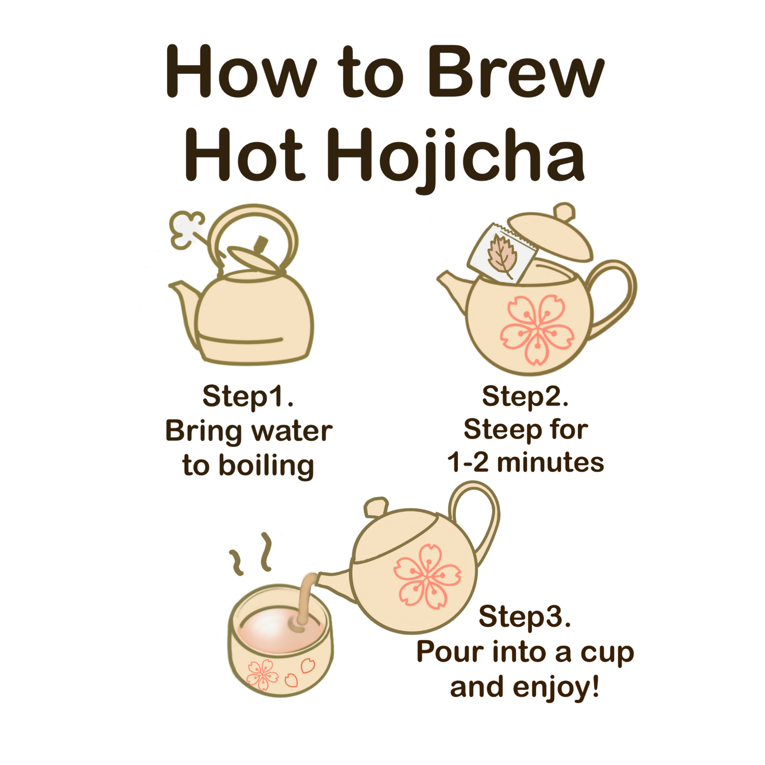 Hojicha